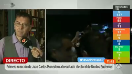 Juan Carlos Monedero en declaraciones a Antena 3 culpando a los ancianos de su derrota